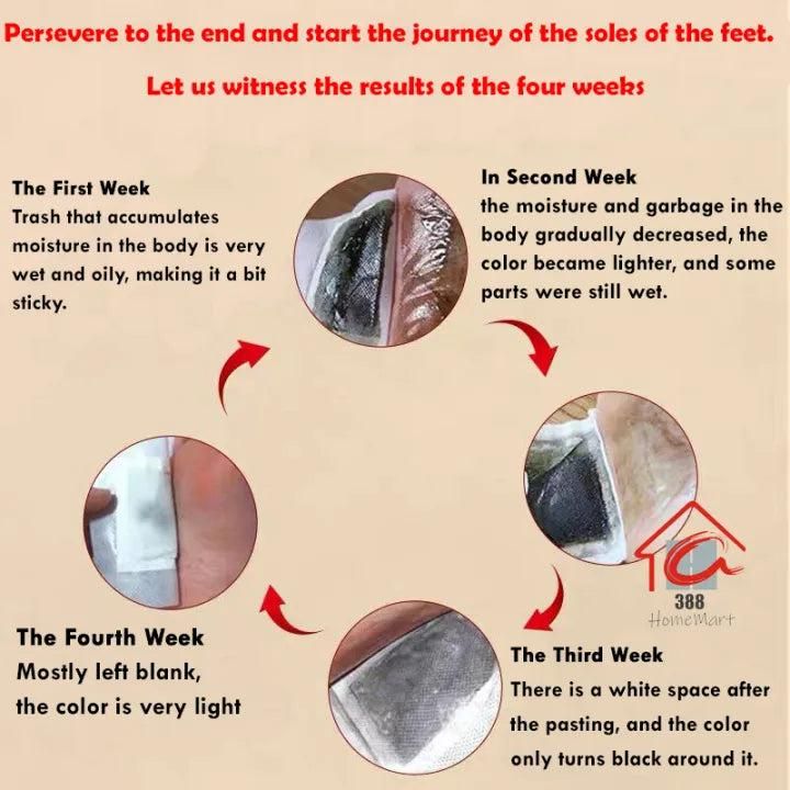 magic Foot Pads (10 Patches)